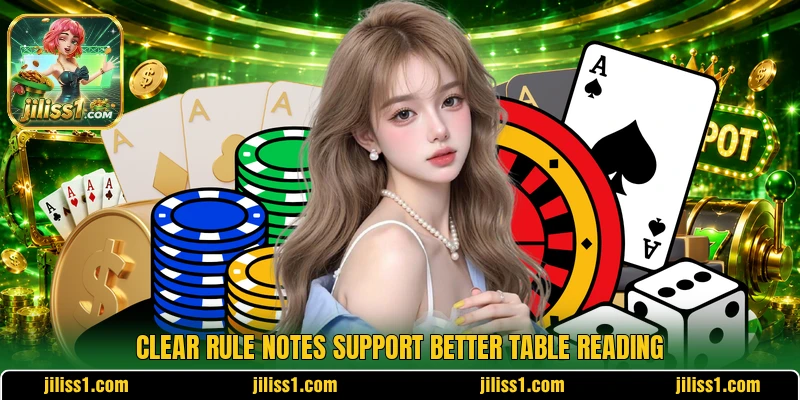 Clear rule notes support better table reading