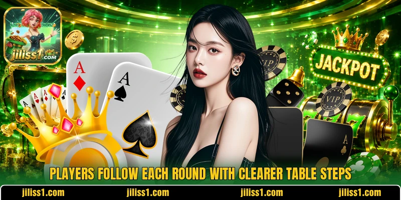 Players follow each round with clearer table steps Players follow each round with clearer table steps