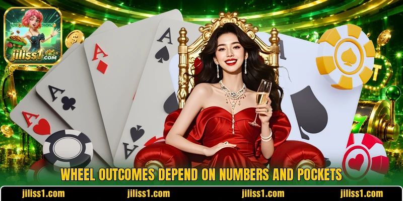 Wheel outcomes depend on numbers and pockets Wheel outcomes depend on numbers and pockets